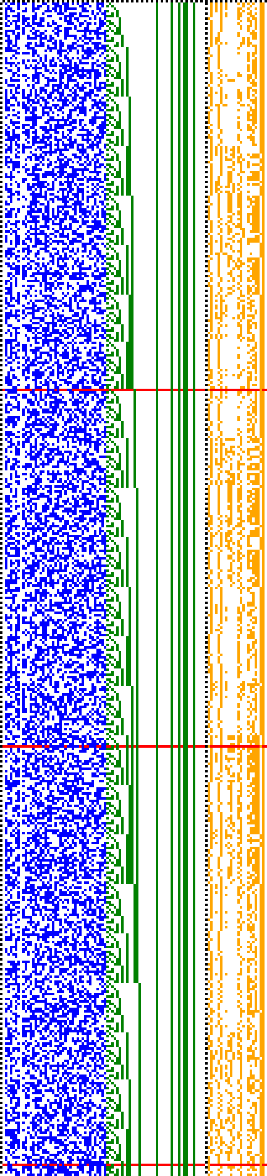 Bild: Logdateigrafik