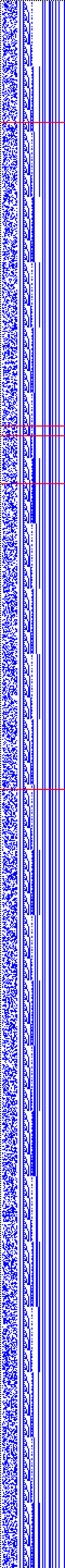 Bild: Logdateigrafik