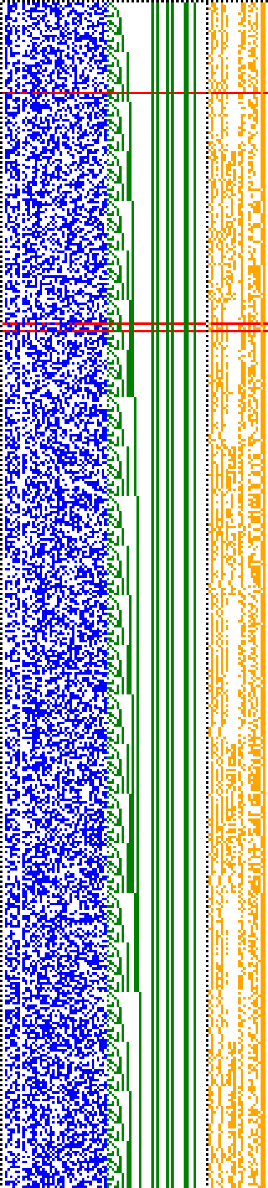 Bild: Logdateigrafik