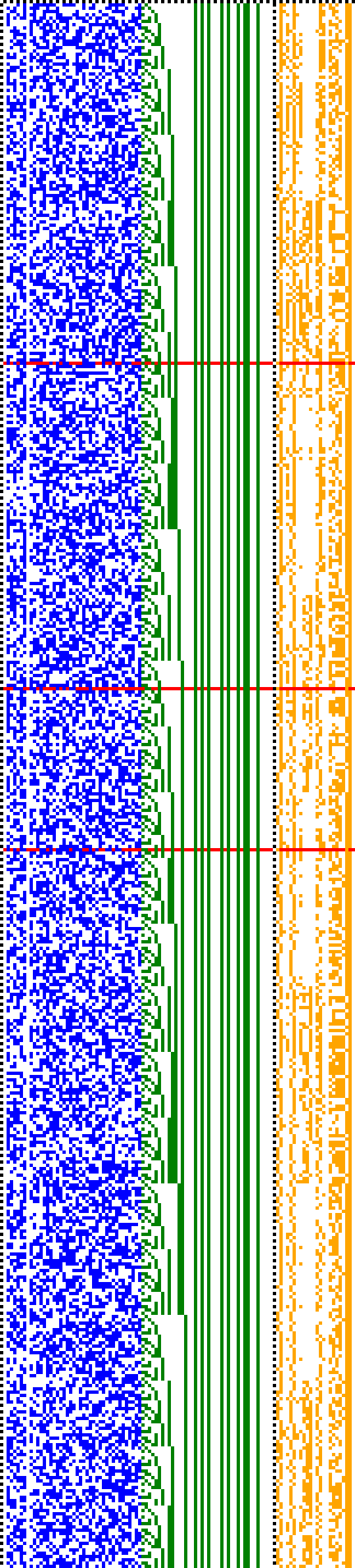 Bild: Logdateigrafik