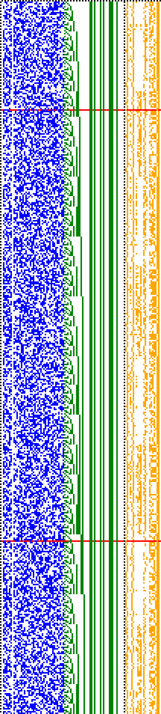 Bild: Logdateigrafik