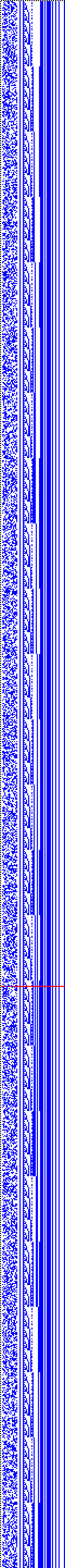 Bild: Logdateigrafik