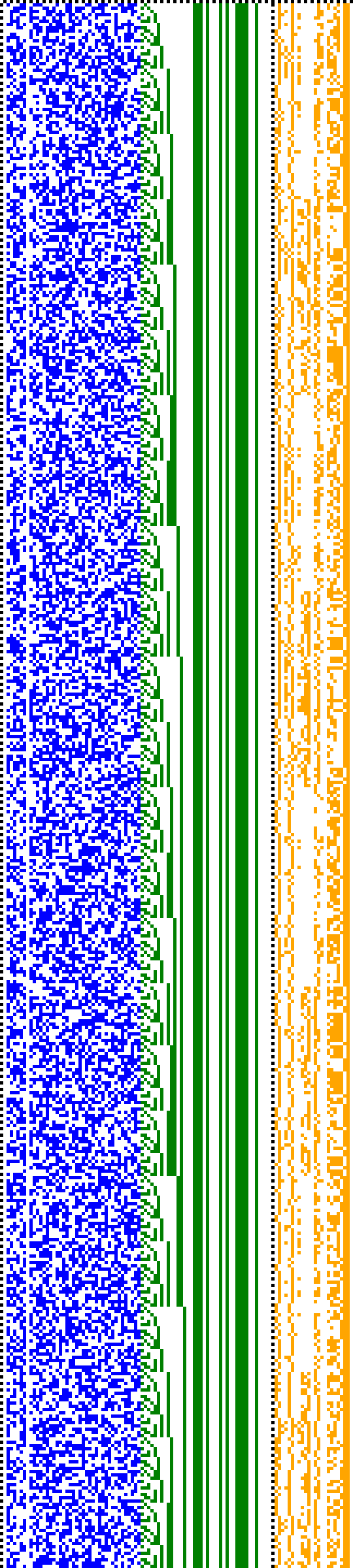 Bild: Logdateigrafik