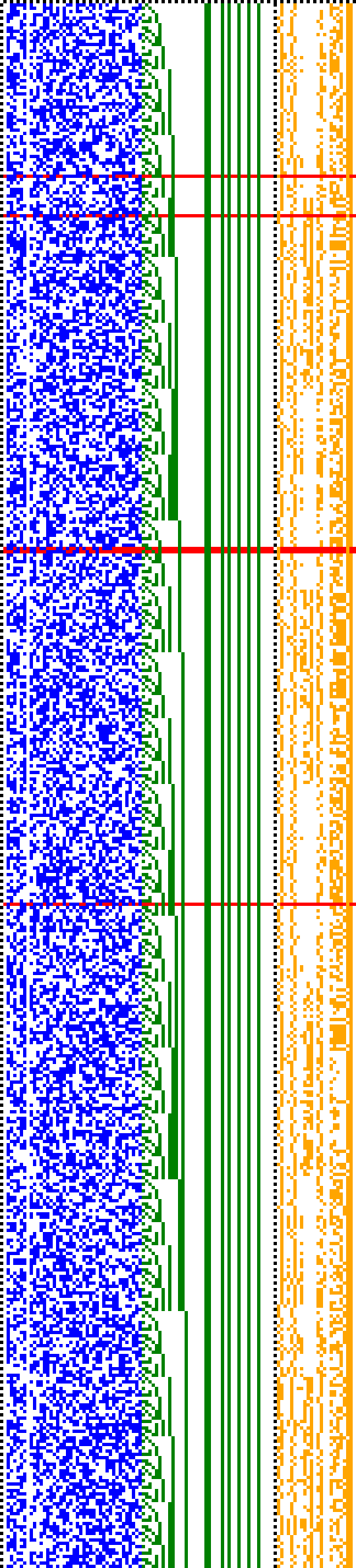 Bild: Logdateigrafik