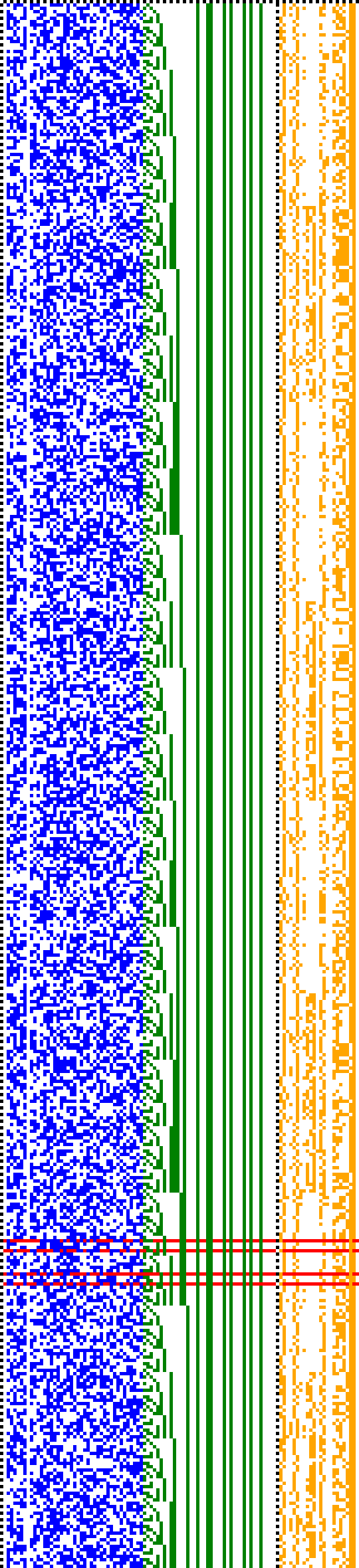 Bild: Logdateigrafik