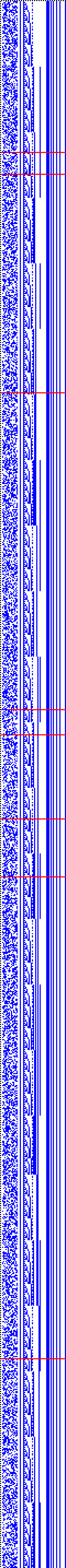 Bild: Logdateigrafik