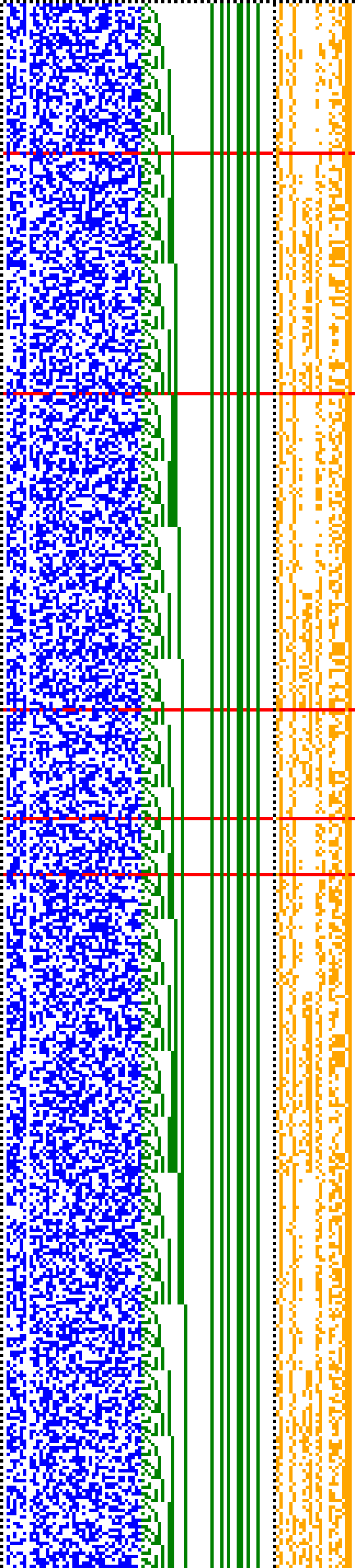 Bild: Logdateigrafik