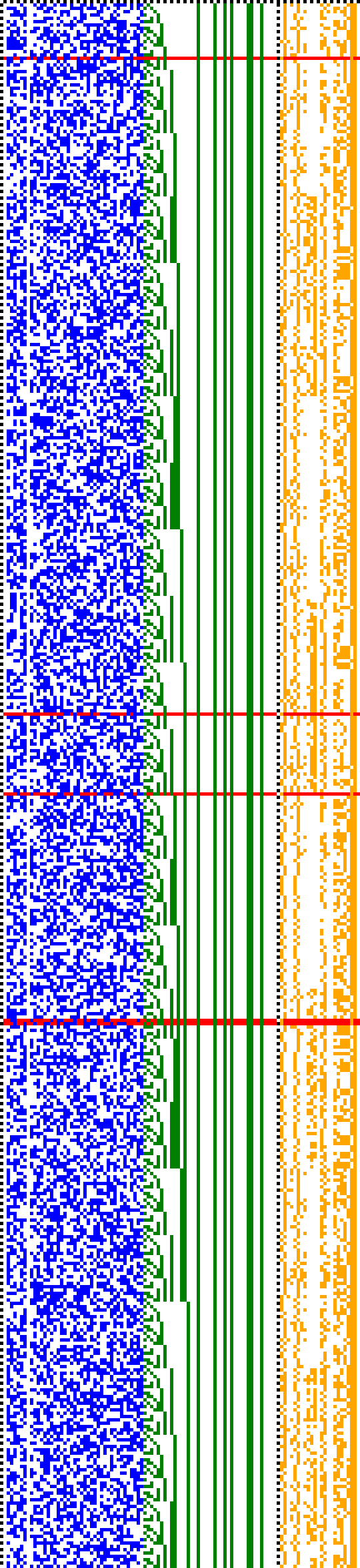 Bild: Logdateigrafik