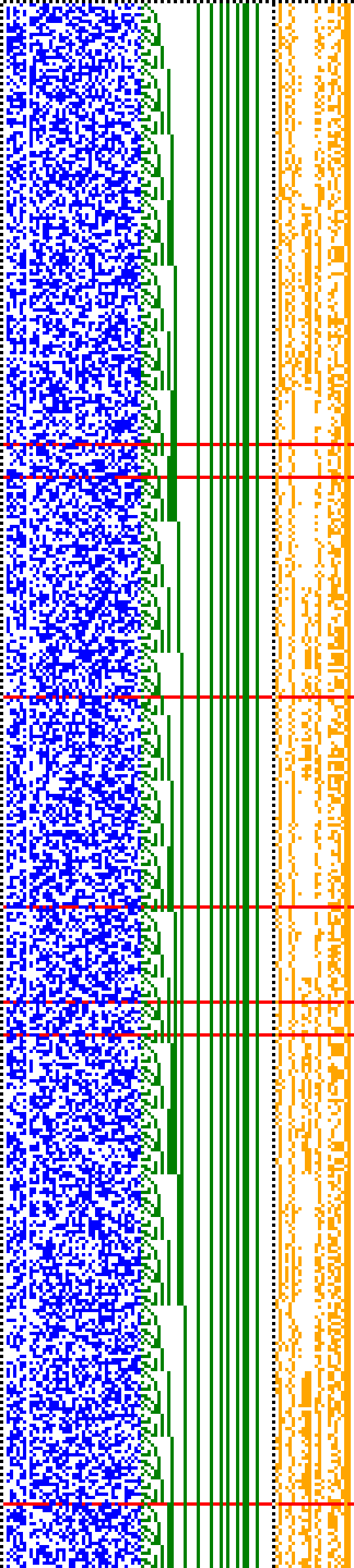 Bild: Logdateigrafik