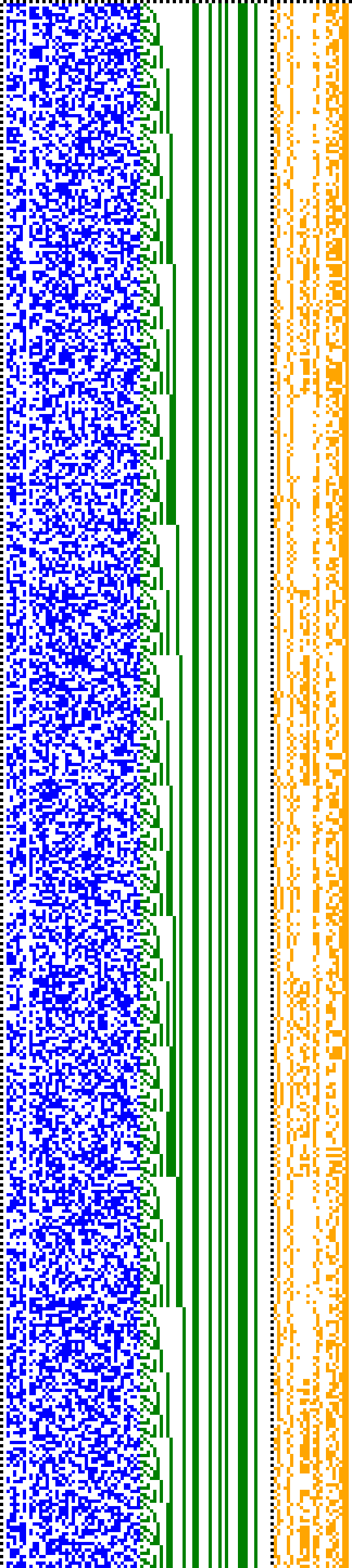 Bild: Logdateigrafik