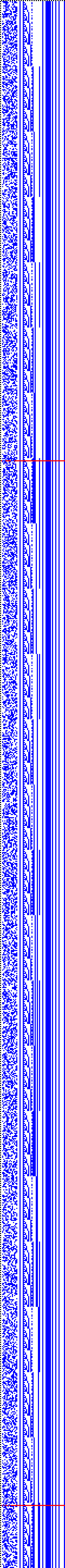 Bild: Logdateigrafik