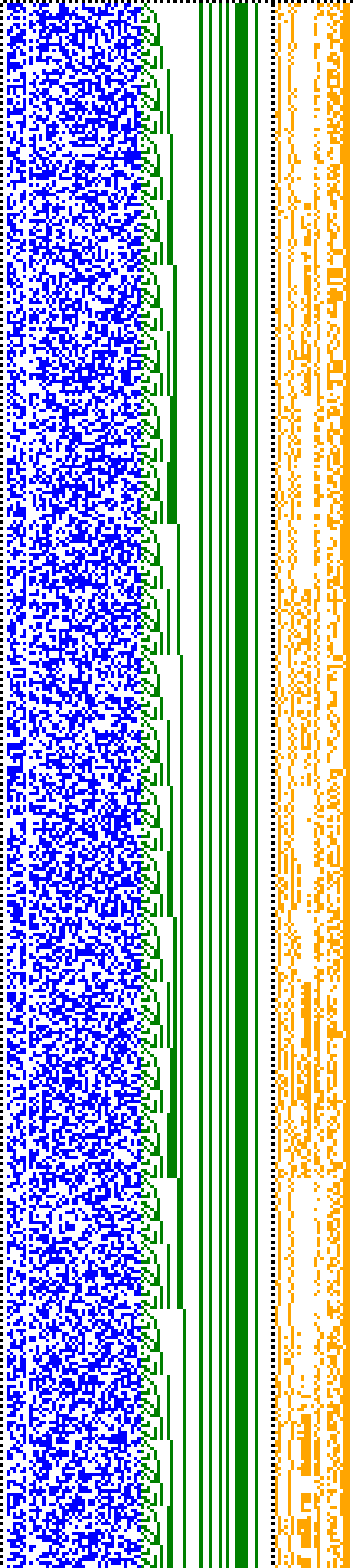 Bild: Logdateigrafik