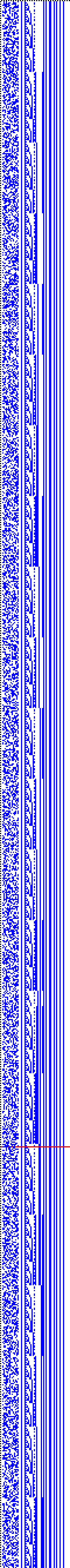 Bild: Logdateigrafik