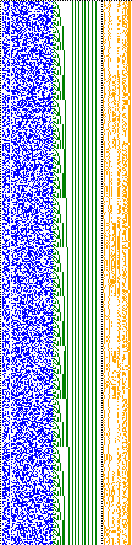 Bild: Logdateigrafik