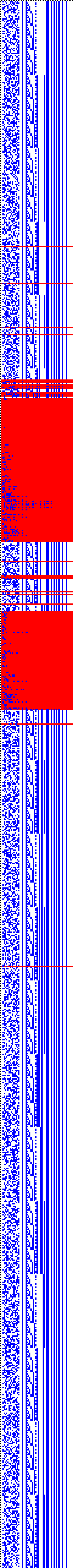 Bild: Logdateigrafik