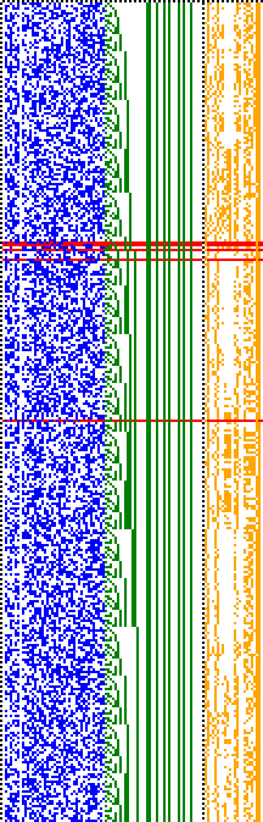 Bild: Logdateigrafik