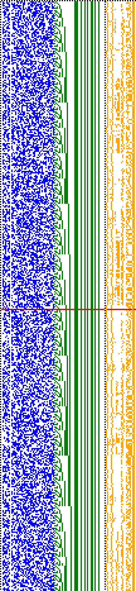 Bild: Logdateigrafik