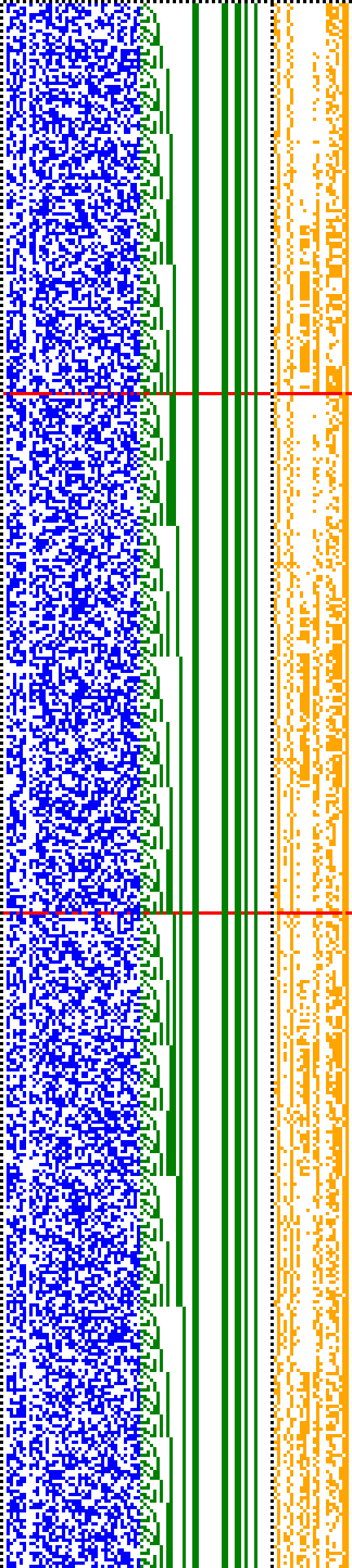 Bild: Logdateigrafik