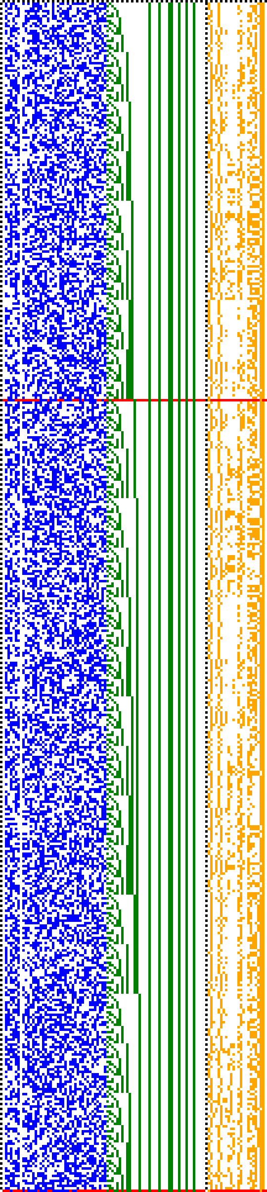 Bild: Logdateigrafik