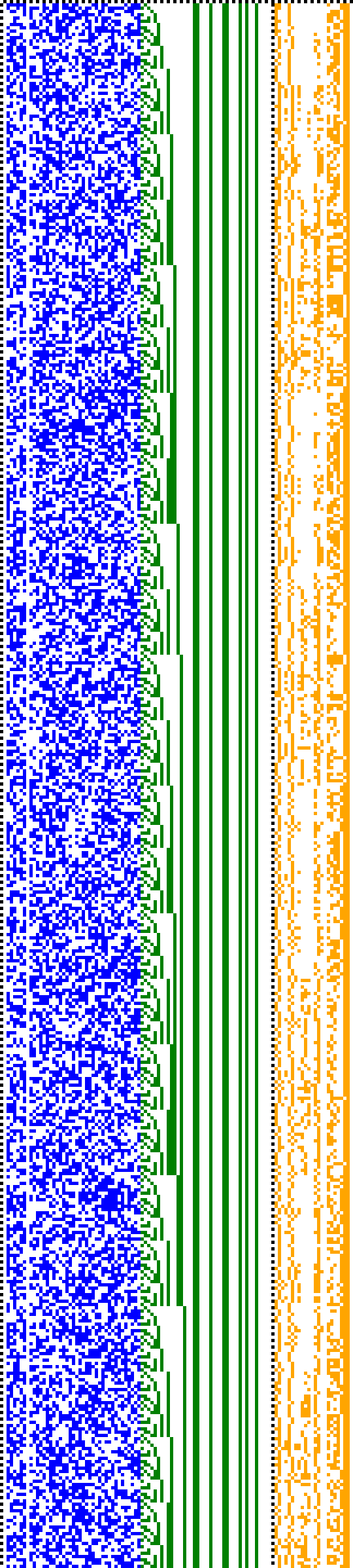 Bild: Logdateigrafik