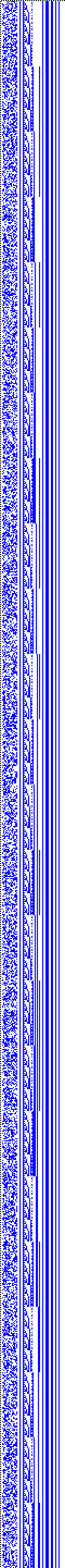 Bild: Logdateigrafik