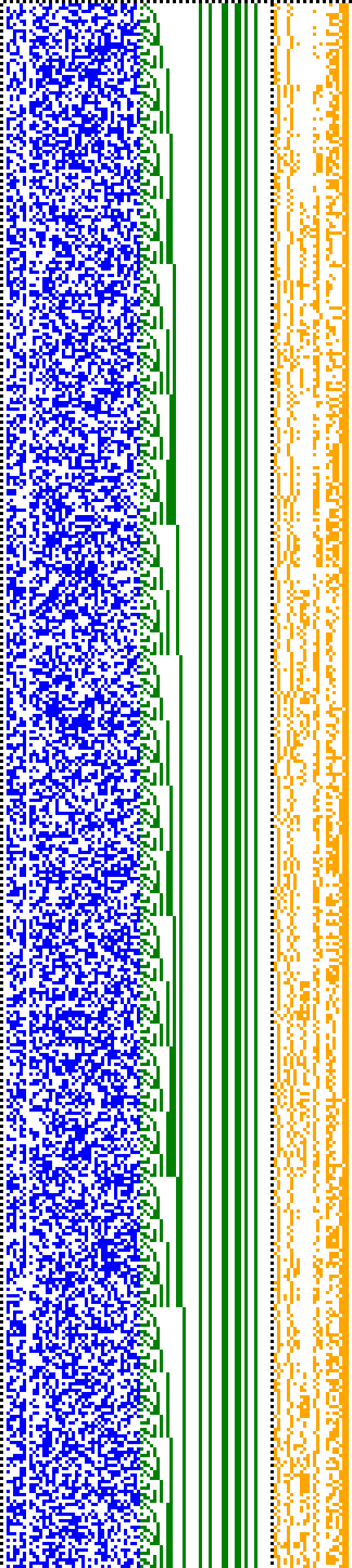 Bild: Logdateigrafik