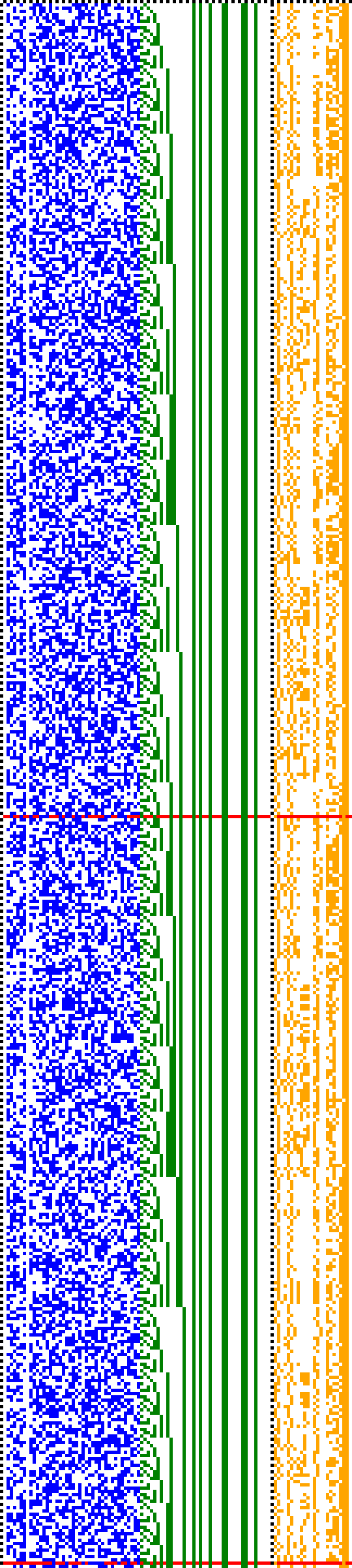 Bild: Logdateigrafik