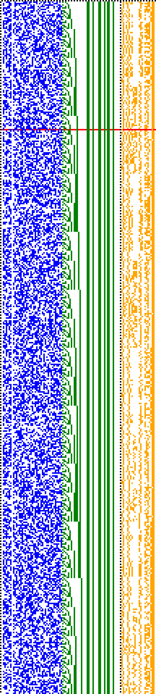 Bild: Logdateigrafik