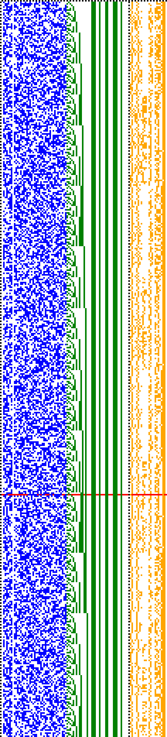 Bild: Logdateigrafik