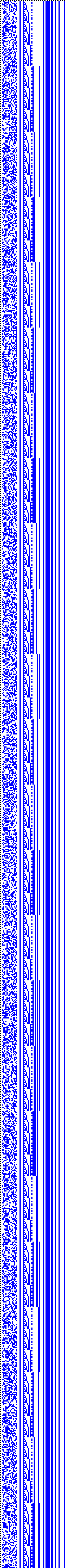 Bild: Logdateigrafik