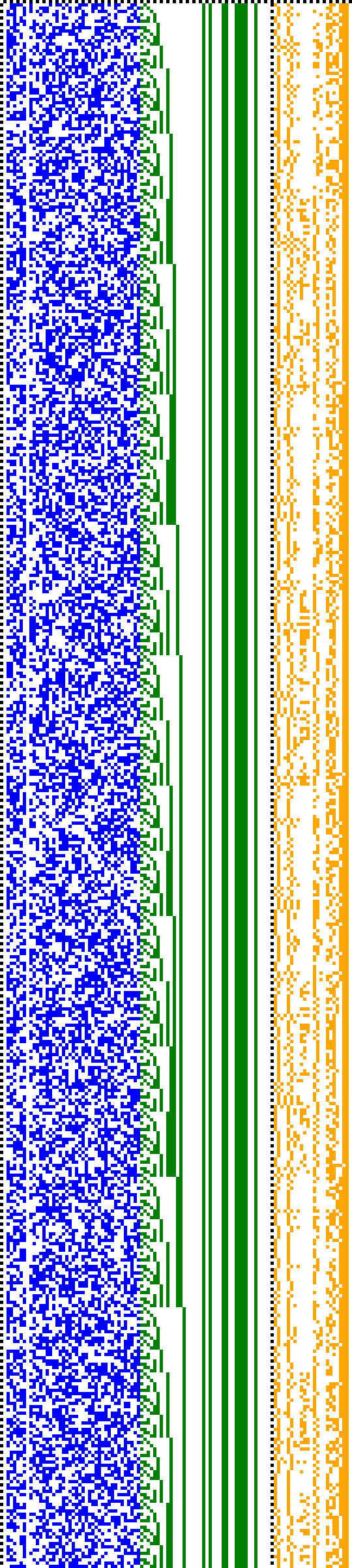 Bild: Logdateigrafik