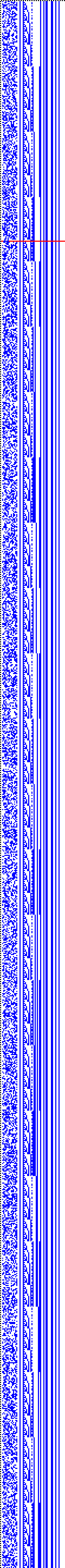 Bild: Logdateigrafik