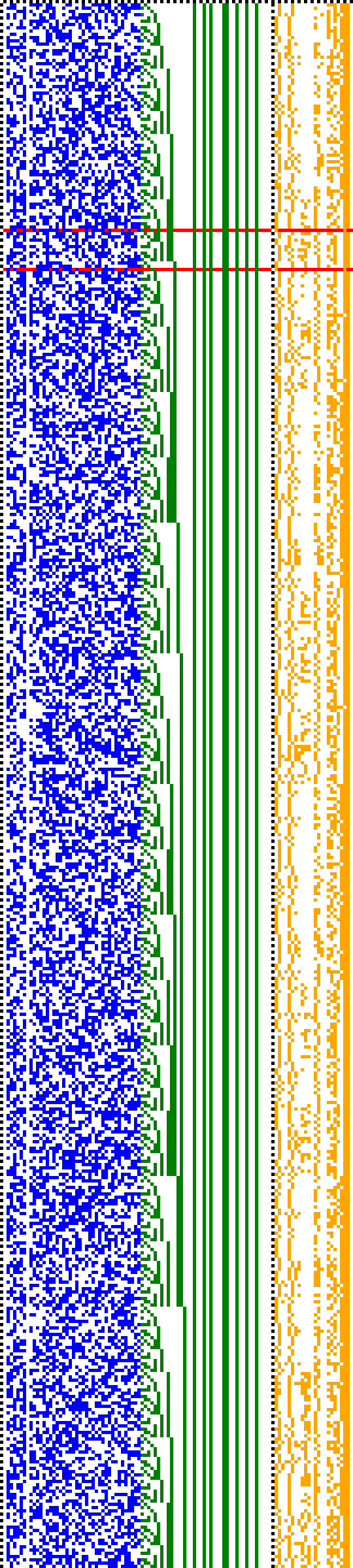 Bild: Logdateigrafik