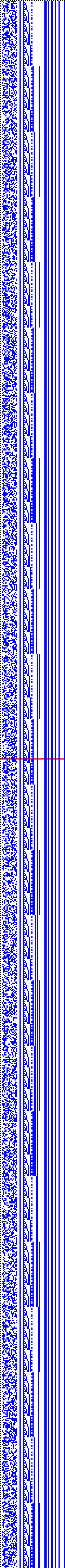 Bild: Logdateigrafik