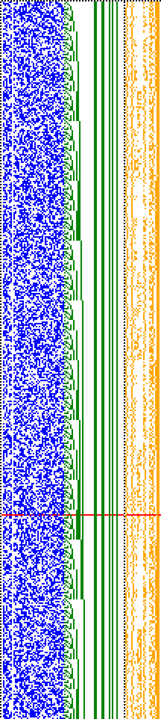 Bild: Logdateigrafik