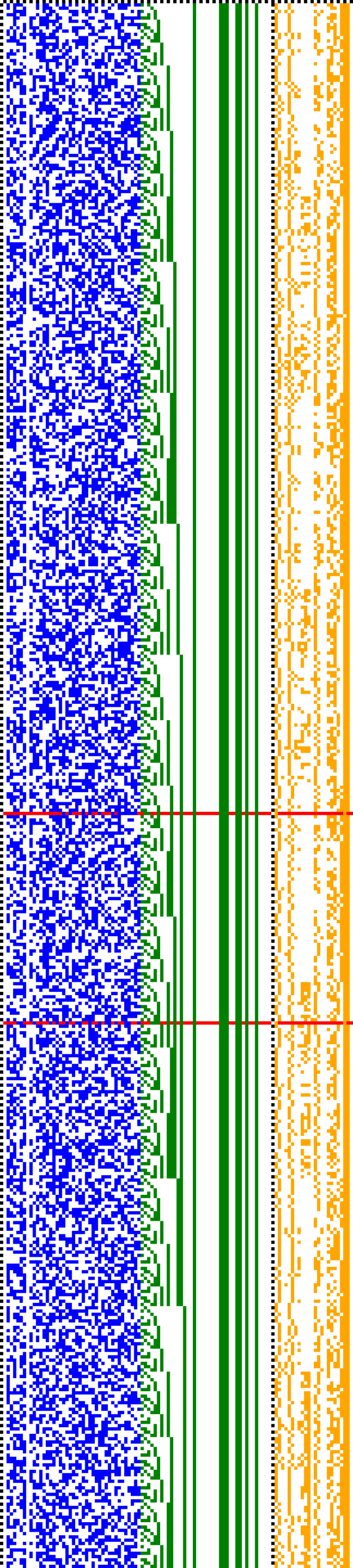 Bild: Logdateigrafik