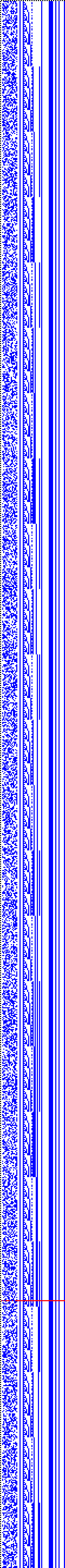 Bild: Logdateigrafik