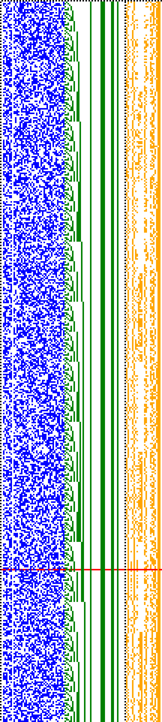 Bild: Logdateigrafik