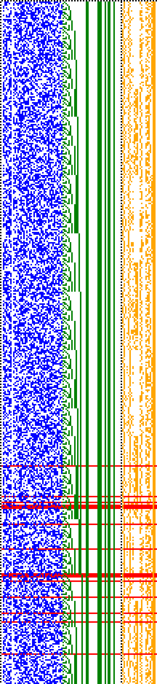 Bild: Logdateigrafik