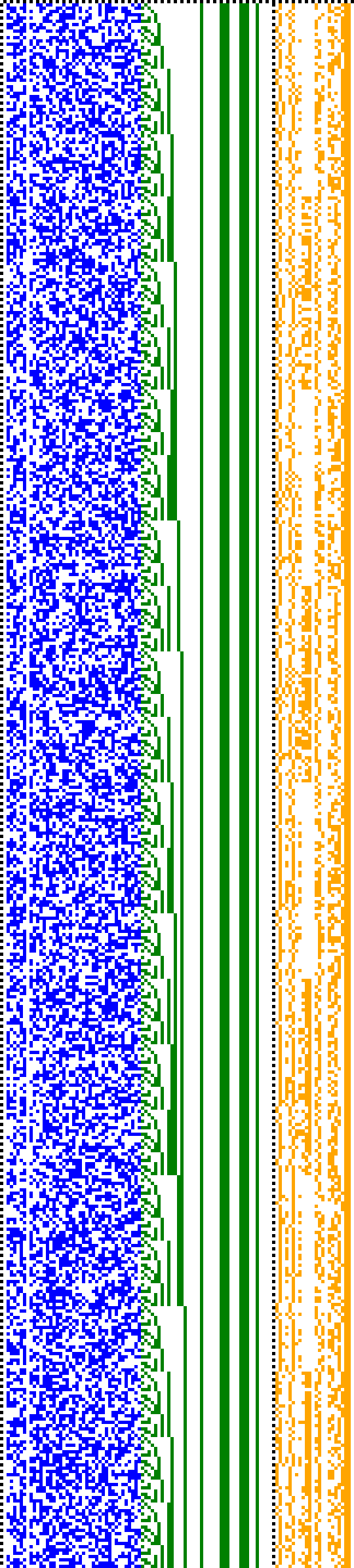 Bild: Logdateigrafik