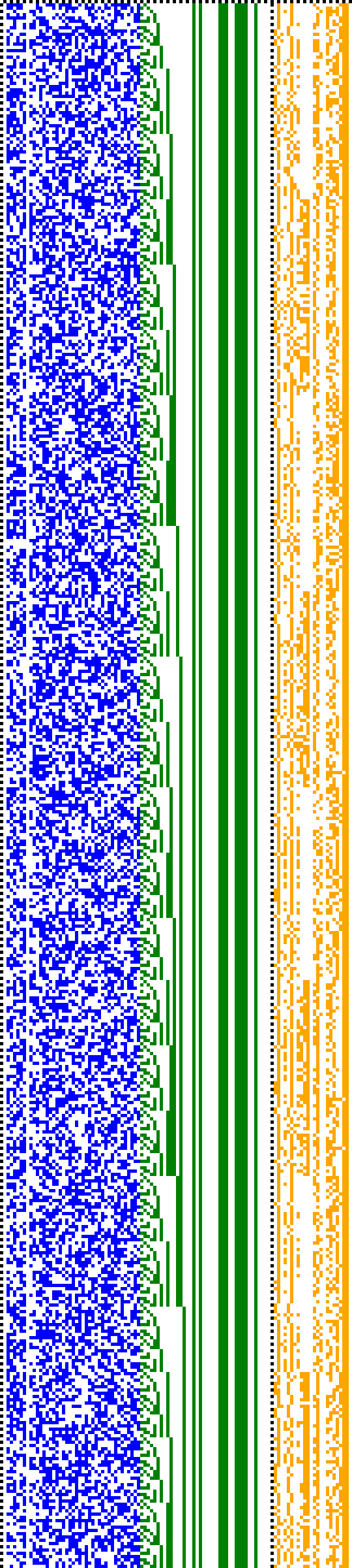 Bild: Logdateigrafik