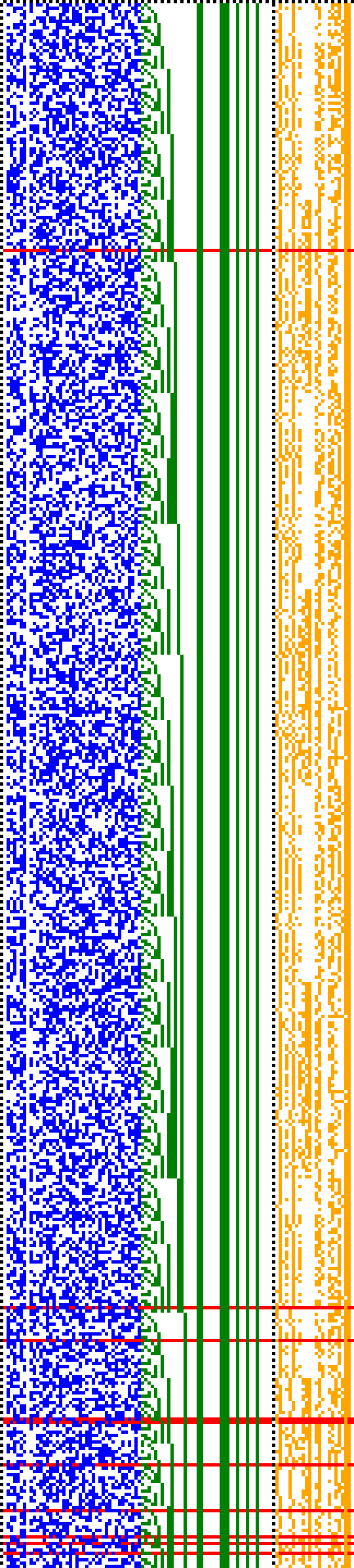 Bild: Logdateigrafik