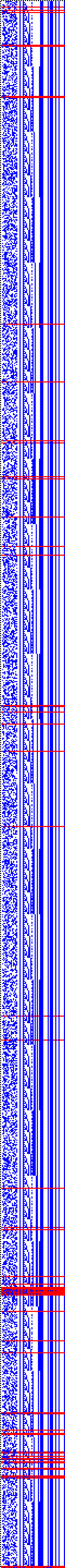 Bild: Logdateigrafik