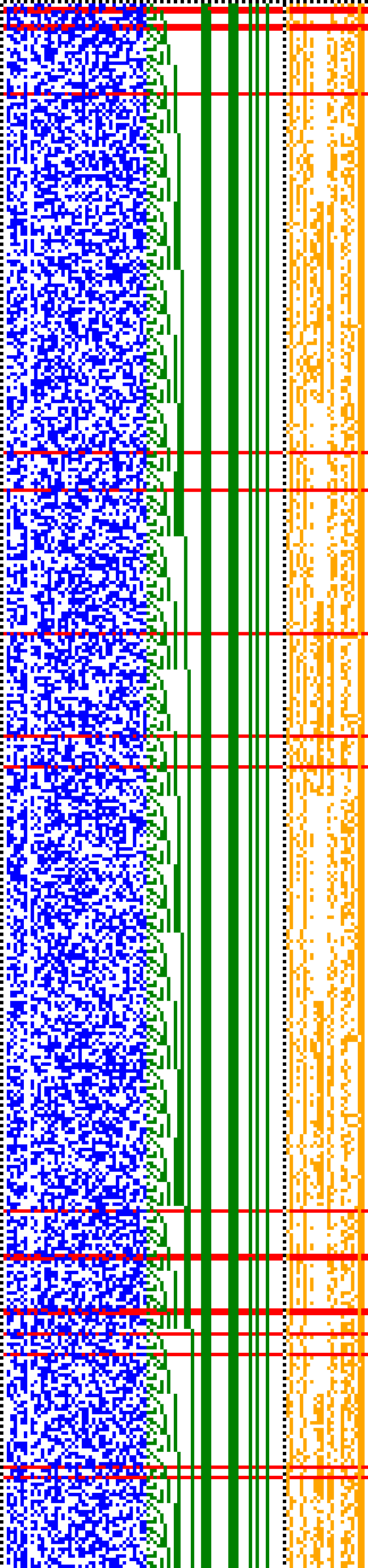 Bild: Logdateigrafik