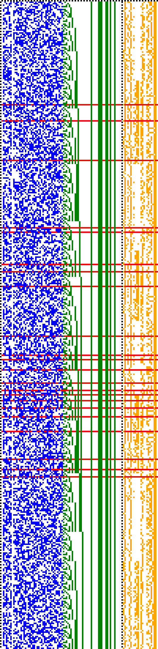 Bild: Logdateigrafik