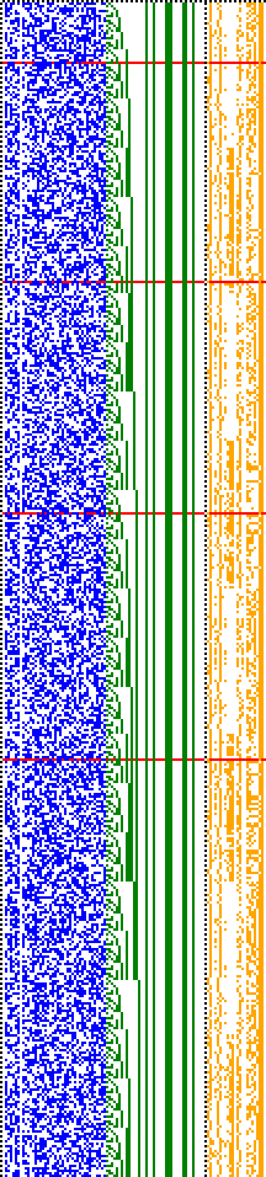 Bild: Logdateigrafik