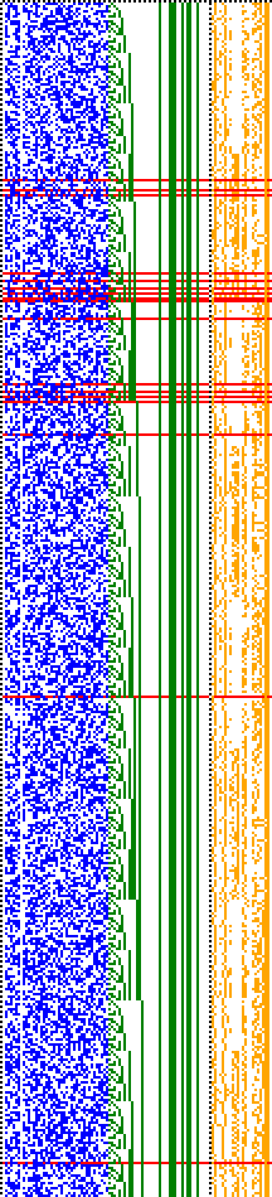 Bild: Logdateigrafik