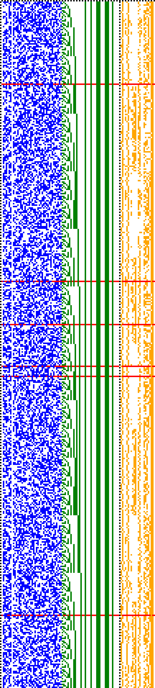 Bild: Logdateigrafik