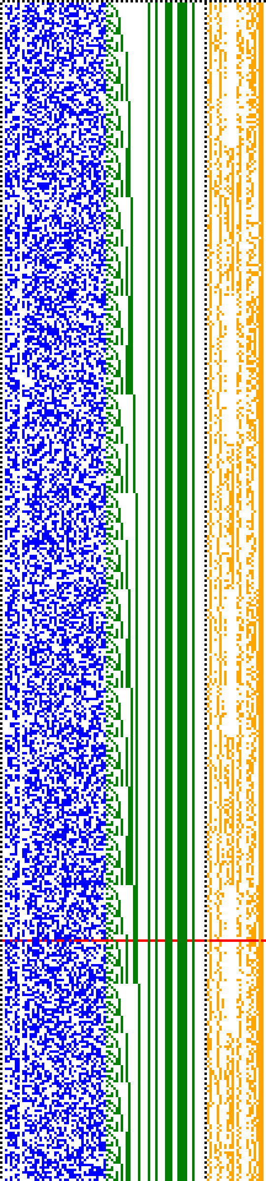 Bild: Logdateigrafik