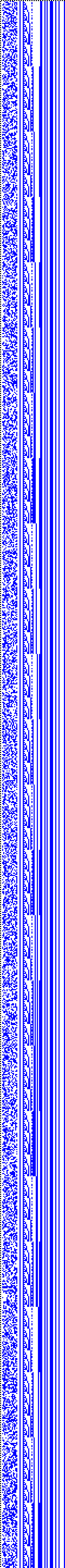 Bild: Logdateigrafik